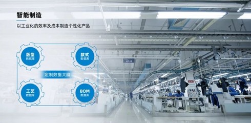 酷特智能 數(shù)字化引擎驅(qū)動新生代計算機軟硬件崛起