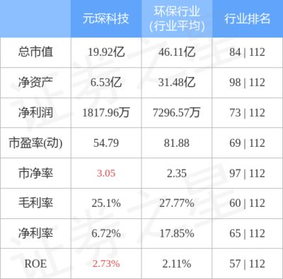 綠色商機(jī) 生態(tài)環(huán)境材料銷售的市場前景與發(fā)展策略